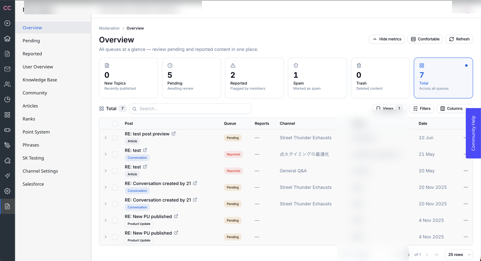 Moderation Overview, rethought: all queues at a glance, metrics, multi-view, live filters