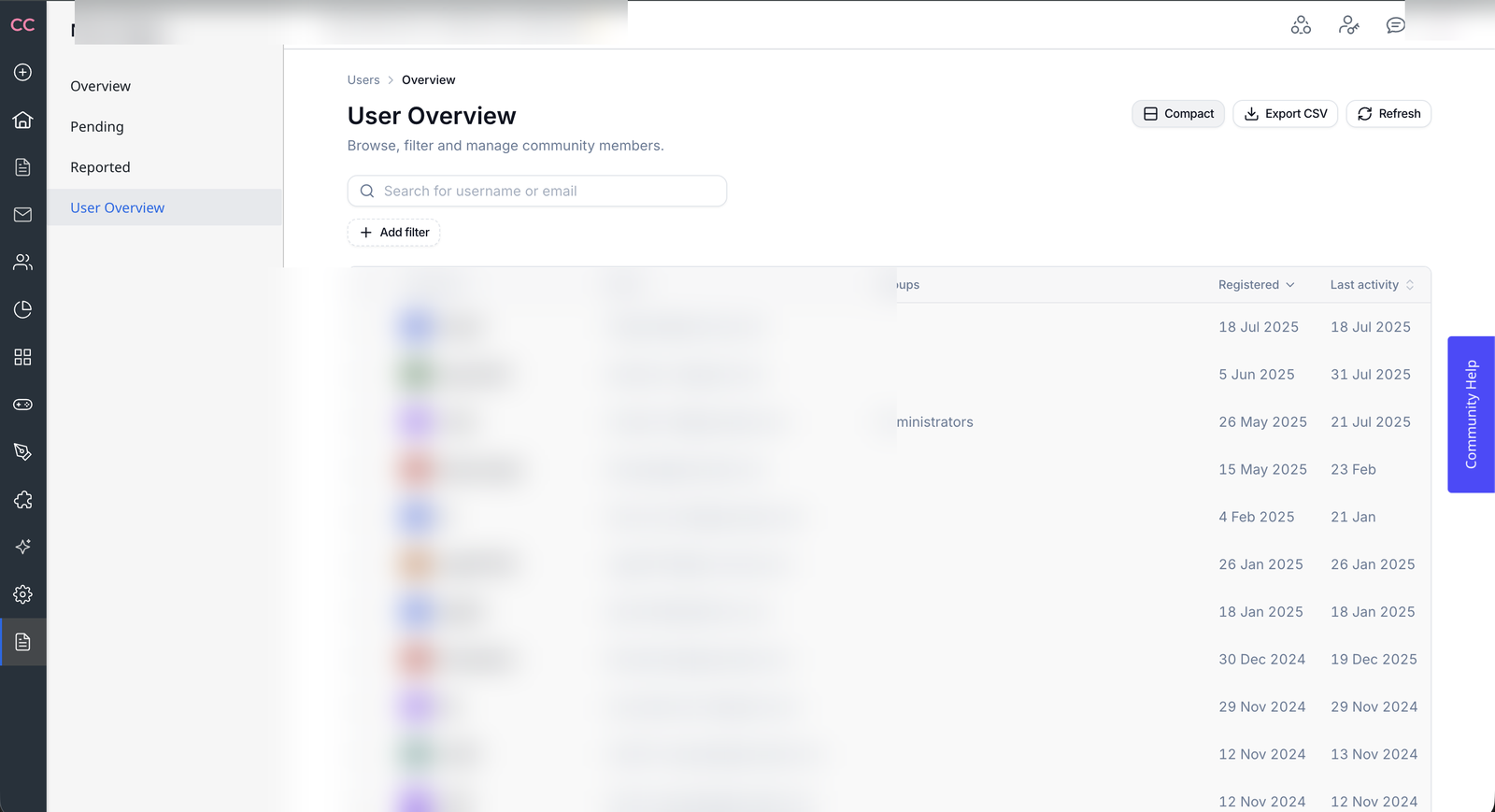 User Overview, rebuilt with colored avatars, inline filters, and a slide-in detail panel